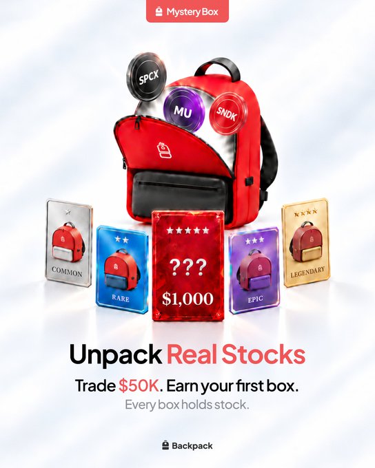 The advertisement showcases a red "Mystery Box" backpack filled with coins labeled SPCX, MU, and SNDK, alongside rarity-tiered cards (Common, Rare, Epic, Legendary) and a central card marked "$1,000???", promoting Backpack's promotion where traders can earn mystery boxes containing real US stocks up to $1,000 in value after reaching $50K in trading volume.