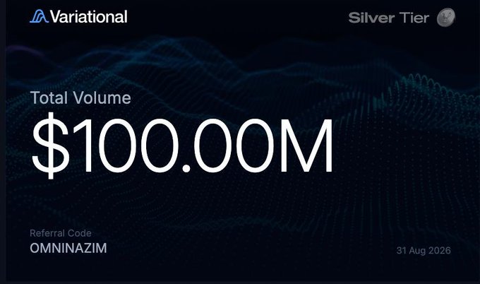 A Variational Silver Tier dashboard showing a Total Volume of $100.00M with the Referral Code 'OMNINAZIM' dated 31 Aug 2026.