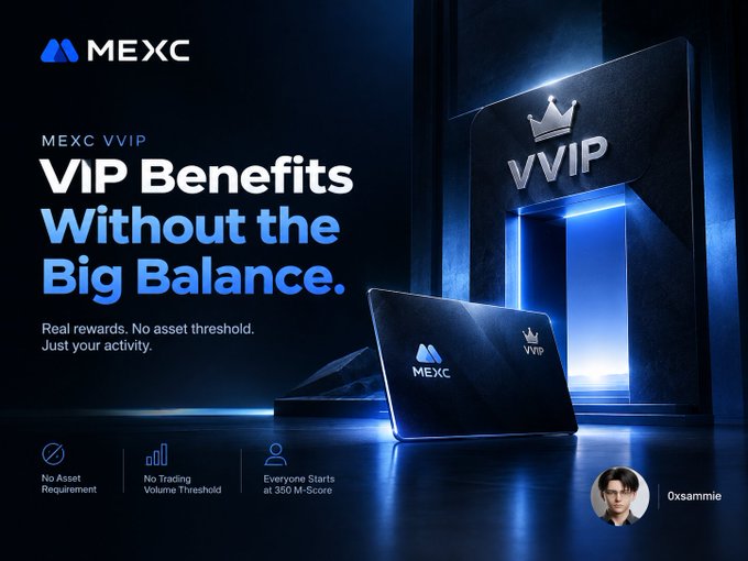 A promotional advertisement for MEXC VVIP benefits with the headline 'VIP Benefits Without the Big Balance,' highlighting 'No Asset Requirement,' 'No Trading Volume Threshold,' and an entry point of '350 M-Score,' featuring a username '0xsammie.'