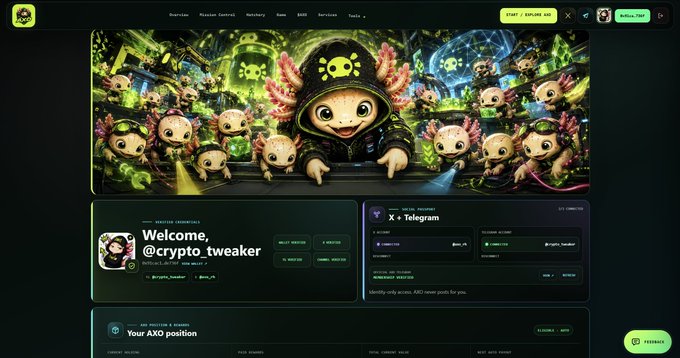 The screenshot displays the crypto-themed profile dashboard for user "@crypto_tweaker," featuring a vibrant axolotl character banner and options to connect X (Twitter) and Telegram accounts. The bottom panel highlights the newly introduced "AXO Social Passport" feature and "AXO position" tracking, aligning with the post's announcement about profile upgrades that now display rewards, leaderboard rankings, and social connectivity options for AXO holders.