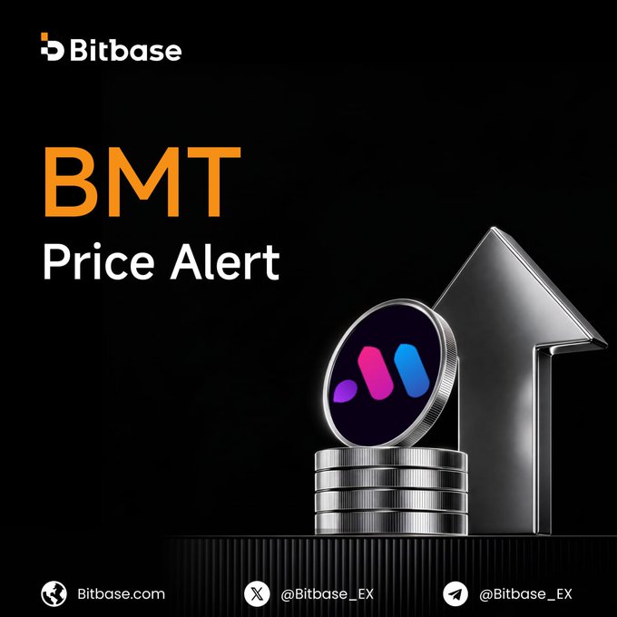 A sleek Bitbase promotional graphic featuring a stack of metallic coins and an upward arrow, with bold orange "BMT Price Alert" text and the Bitbase logo. The visual reinforces the post's message of $BMT's +82.79% 24-hour surge, symbolizing the cryptocurrency's bullish breakout momentum.