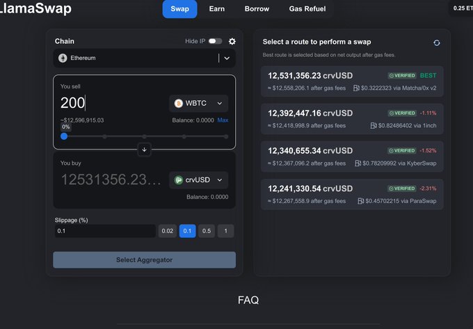 The image shows the LlamaSwap interface on Ethereum, where selling 200 WBTC yields various crvUSD swap quotes across different DEX aggregators (Matcha, 1inch, KyberSwap, and ParaSwap), with Matcha offering the best rate at 12,531,356.23 crvUSD. This visually supports the post's claim by demonstrating that Matcha.xyz provides superior swap execution, delivering the highest output among all listed aggregators.