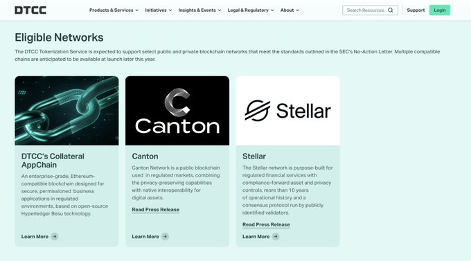 The image shows DTCC's "Eligible Networks" page highlighting three blockchain networks selected for its Tokenization Service: DTCC's Collateral AppChain, Canton Network, and Stellar. The post references DTCC's announcement about expanding its tokenization infrastructure across these enterprise-grade blockchain platforms.