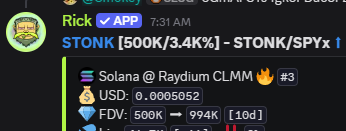 This image shows a chart displaying "STONK" token metrics on Solana, including its price in USD and its FDV growing from 500K to 994K in 10 days. The post refers to this token as a "non-larp stock pair coin" on Solana.
