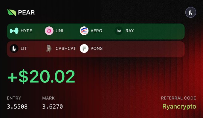 A trading dashboard showing the 'PEAR' portfolio with holdings in HYPE, AERO, RAY, LIT, CASHCAT, and PONS, displaying a profit of +$20.02, an entry of 3.5508, a mark of 3.6270, and a referral code 'Ryancrypto'.