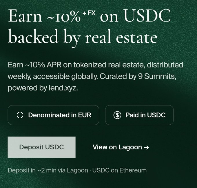 An advertisement offering ~10% APR (FX) on USDC backed by tokenized real estate, denominated in EUR and paid in USDC, curated by 9 Summits and powered by lend.xyz via Lagoon on Ethereum.