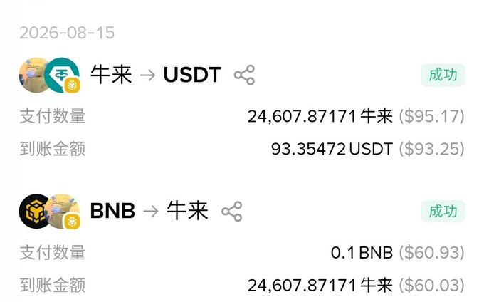 A cryptocurrency transaction log dated 2026-08-15 shows two successful trades: converting 24,607.87171 牛来 (Niulai) to 93.35472 USDT ($93.25), and purchasing 24,607.87171 牛来 with 0.1 BNB ($60.93), illustrating the poster's meme coin trading experiment that yielded a small profit.