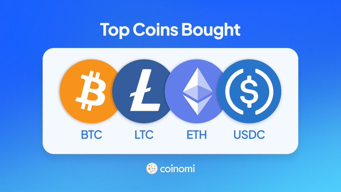 A Coinomi promotional graphic titled "Top Coins Bought" displays the four featured cryptocurrencies—BTC (Bitcoin, orange), LTC (Litecoin, dark blue), ETH (Ethereum, purple), and USDC (dark blue)—as overlapping circular logos against a white panel on a blue gradient background, illustrating the post's summary of users' most purchased coins for the month.