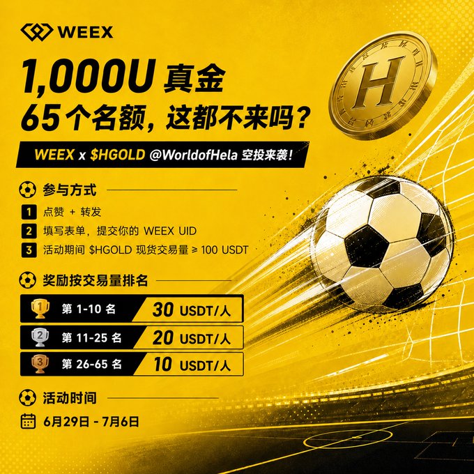 Identical WEEX x $HGOLD airdrop promo with the same 1,000U prize pool, 65 spots, USDT rewards by trading volume, and June 29 – July 6 timeframe.