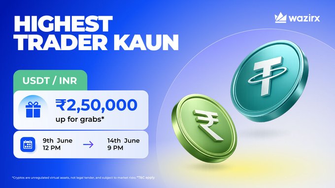 The image displays a poster advertising an up-to-date weekly spot trading contest held by the website Wazirx. The contest has just ended, and participants have won a significant prize of $USDT (in Rupees). In addition to that, 5 lucky individuals have been selected based on their social media presence, specifically tagging them in posts related to the contest or the website. The text above the image includes information about the contest's deadline, which is 9th June 12 PM to 14th June 9 PM and a prize of $USDT up for grabs.