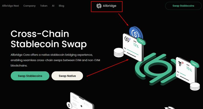 The image shows a screen of a website that offers a solution for exchanging assets between different chains or cryptocurrencies such as Bitcoin and Base USDC using a platform called Cross-Chain Stablecoin Swap. The website provides instructions on how users can use this service, which includes transferring an asset from one chain to another via the stablecoin bridge that connects them. The image also suggests that people should focus on why they are looking at the topic being discussed in relation to the post by highlighting its relevance in helping users navigate and exchange different types of assets efficiently across various chains or cryptocurrencies.