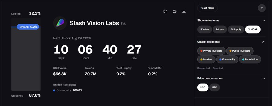 A screenshot of a dashboard for Slash Vision Labs (SVL) showing a token unlock countdown of 10 days, 06 hours, 40 minutes, 27 seconds until August 29, 2026, valued at $66.8K.