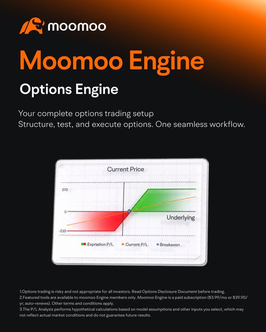 An advertisement for 'Moomoo Engine Options Engine' featuring a profit/loss analysis graph and text describing it as a 'complete options trading setup' for structuring, testing, and executing options.