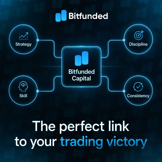 The image features an advertisement for Bitcoin funding, and it includes several graphics related to Bitcoin such as a graph of its value over time, Bitcoin icons representing different aspects of the fund (such as the bitfunded logo), and various icons symbolizing cryptocurrency-related actions.
