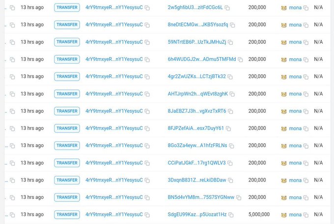 A transaction history log showing multiple transfers from the address '4rY9tmxyeR...nY1YesyusUC' to various recipients, each sending exactly 200,000 mona tokens, with one exception sending 5,000,000.