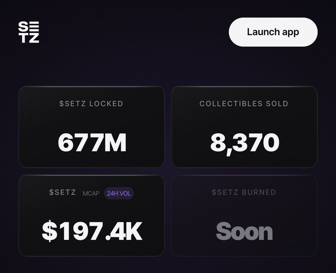 A dark-themed dashboard from SETZ.one displays key metrics including 677M $SETZ locked, 8,370 collectibles sold, $197.4K market cap with 24H volume, and an upcoming $SETZ burn feature, visualizing the flywheel's progress highlighted in the announcement.