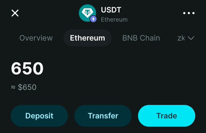 A screenshot of a crypto wallet interface showing a USDT balance of 650 (approximately $650) on the Ethereum network, with Deposit, Transfer, and Trade options visible. The caption reflects a celebratory post about a successful crypto win, with the $650 USDT balance representing the user's earnings highlighted in the image.