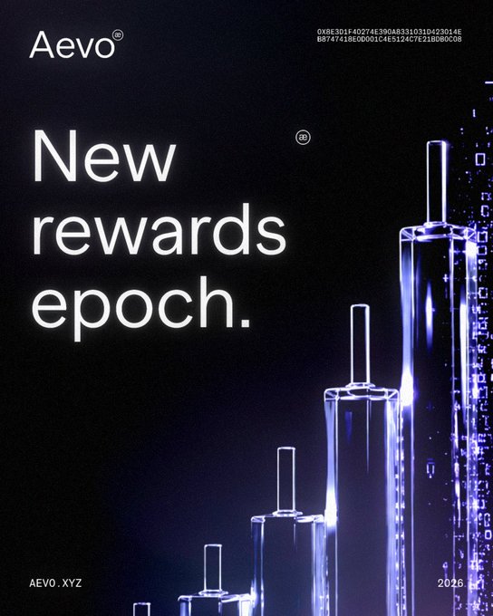 A promotional graphic for Aevo features the text "New rewards epoch." against a dark backdrop of glowing glass cylinders, with the website "AEVO.XYZ" and year "2026" displayed. The image aligns with the announcement of 1,000,000 $AEVO in trading rewards—700,000 AEVO for perpetual futures and 300,000 AEVO for options—kicking off a new weekly rewards period.