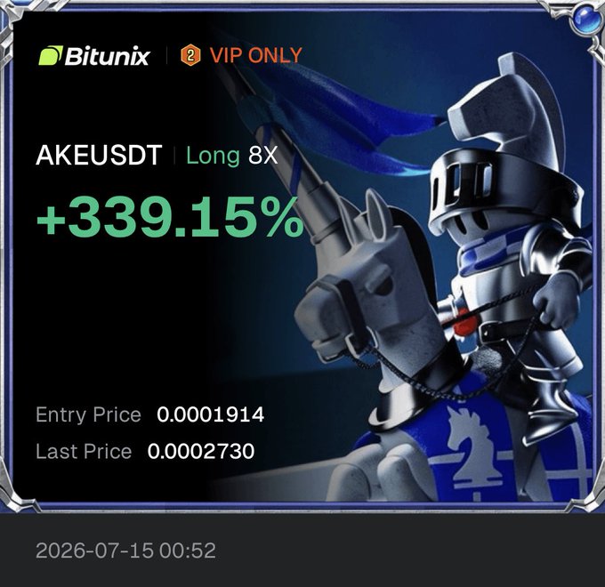 A Bitunix promotional graphic displays a knight figurine alongside a "VIP ONLY" AKEUSDT trade alert showing a Long 8X position with a +339.15% gain, entry price 0.0001914 and last price 0.0002730, dated 2026-07-15 00:52. The image showcases impressive returns on the $AKE token to support the post's highlight of this trading achievement.