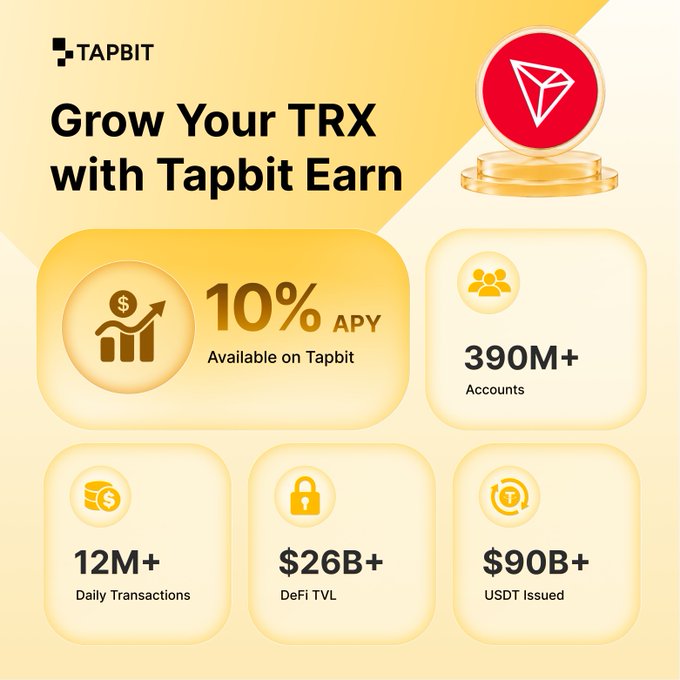 Tapbit ad for 'Grow Your TRX with Tapbit Earn' offering 10% APY, showing 390M+ accounts, 12M+ daily transactions, $26B+ DeFi TVL, and $90B+ USDT issued.