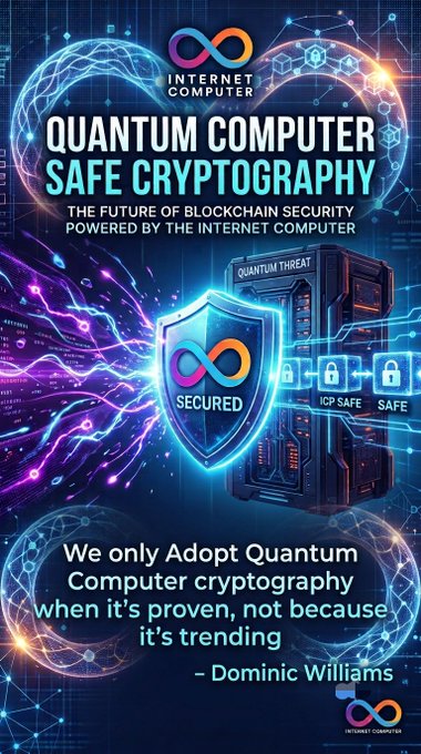 A promotional graphic for the Internet Computer featuring the headline 'QUANTUM COMPUTER SAFE CRYPTOGRAPHY: THE FUTURE OF BLOCKCHAIN SECURITY POWERED BY THE INTERNET COMPUTICER,' with a quote from Dominic Williams about adopting quantum cryptography only when proven, alongside a 'SECURED' shield emblem.