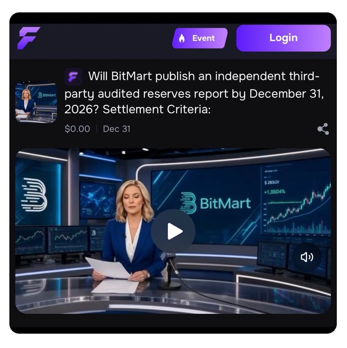 A prediction market interface asking whether BitMart will publish an independent third-party audited reserves report by December 31, 2026, with the settlement date listed as Dec 31.