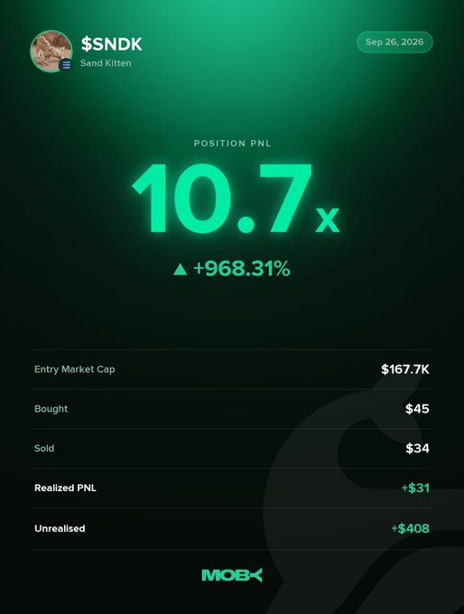 A trading position summary for $SNDK (Sand Kitten) showing 'POSITION PNL 10.7x' with a +968.31% gain, entry market cap of $167.7K, bought at $45, sold at $34, with realized PNL of +$31 and unrealized of +$408.