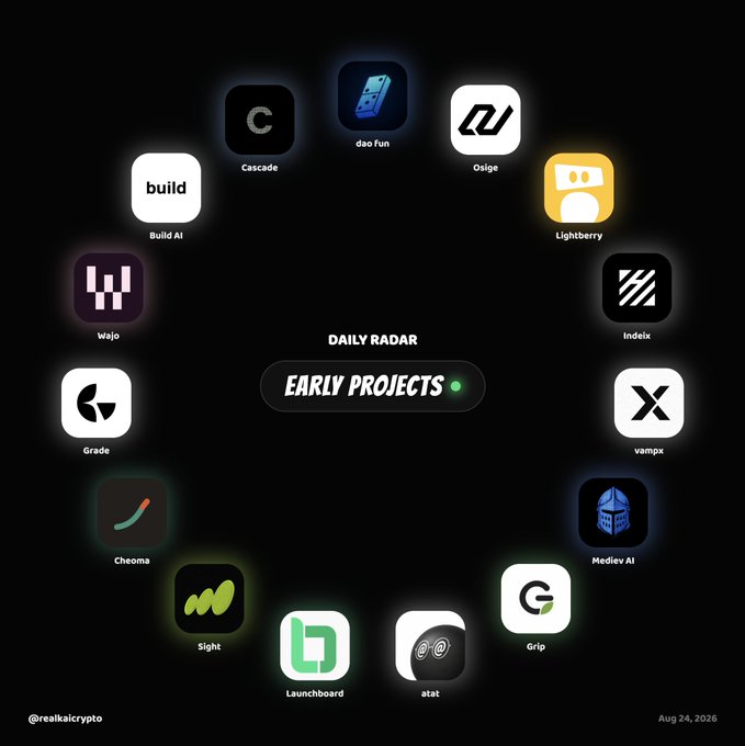 A 'DAILY RADAR - EARLY PROJECTS' graphic showing logos of crypto projects including Cascade, dao fun, Osige, Lightberry, wajo, indexx, Grade, vampx, Cheoma, Mediev AI, Sight, Launchboard, atat, and Grip, dated Aug 24, 2026.