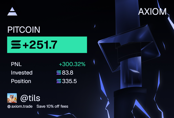 A trading dashboard from AXIOM showing a position called 'PITCOIN' with a gain of +251.7, a PNL of +300.32%, an investment of 83.8, and a position size of 335.5, credited to user @tils.