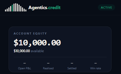 A dashboard for "Agentics.credit" shows an "ACTIVE" account equity of $10,000.00 with empty fields for Open P&L, Realised, Settled, and Win rate.