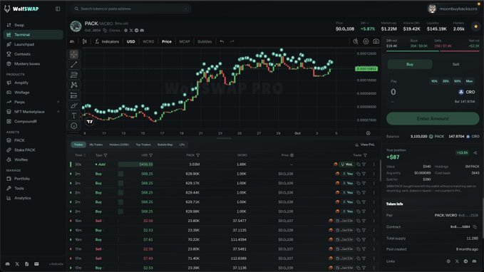 A screenshot of the WolfSwap Pro trading interface showing a price chart for the PACK/WCRO pair, with order book entries, buy/sell options, and market stats including volume and liquidity.