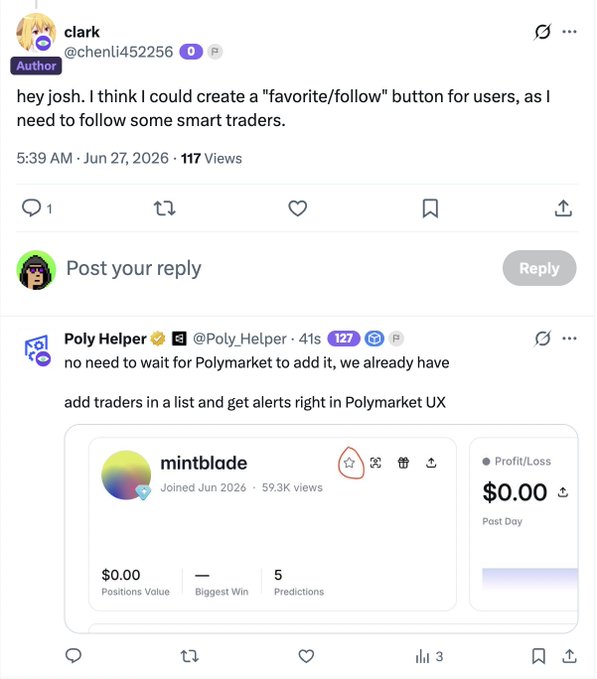 The image shows a tweet exchange where user "clark" (@chenli452256) suggests building a favorite/follow button for users to track smart traders, but "PolyHelper" (@Poly_Helper) replies that this feature already exists in their extension, highlighting a trader profile for "mintblade" with $0.00 positions value, $0.00 profit/loss, and 5 predictions.

This perfectly illustrates the post's point about PolyHelper offering features that Polymarket lacks—specifically the ability to favorite/follow traders and track their performance, which the user thought needed to be built but is already available through the PolyHelper tool.