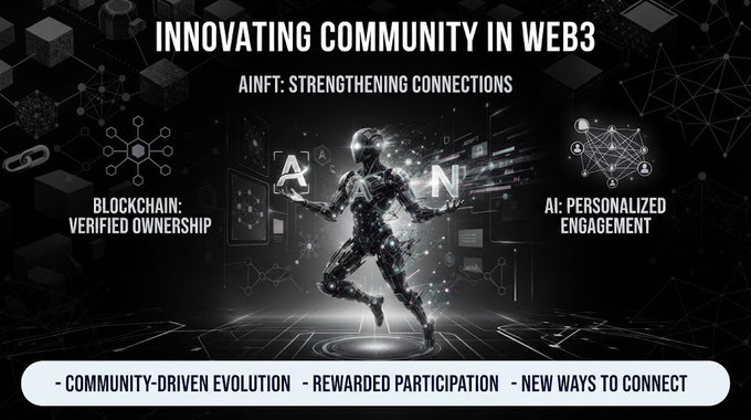 A tech-themed graphic titled 'INNOVATING COMMUNITY IN WEB3' features a digital figure surrounded by icons highlighting 'BLOCKCHAIN: VERIFIED OWNERSHIP' and 'AI: PERSONALIZED ENGAGEMENT'.