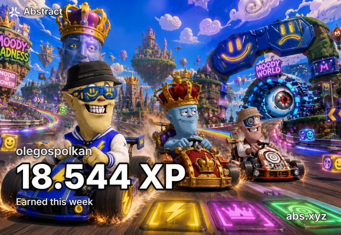 A vibrant promotional graphic for the Abstract platform showing colorful cartoon characters racing go-karts, with the username 'olegospolkan' and '18,544 XP Earned this week' displayed alongside the 'abs.xyz' logo.
