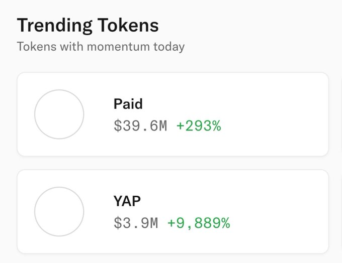A 'Trending Tokens' widget displays 'Paid' at $39.6M (+293%) and 'YAP' at $3.9M (+9,889%) under the heading 'Tokens with momentum today'.