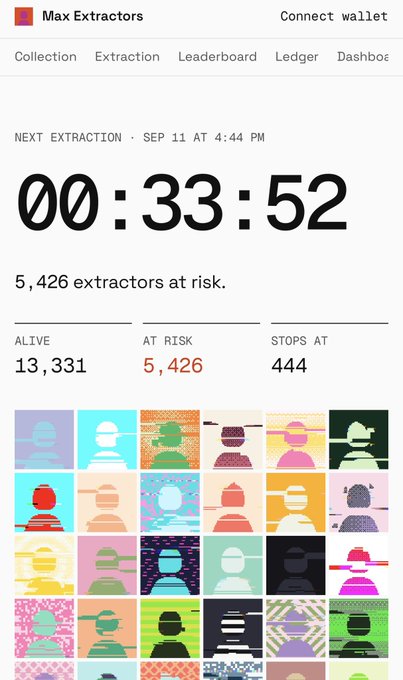 A "Max Extractors" dashboard showing a countdown of 00:33:52 until the next extraction on Sep 11 at 4:44 PM, with 5,426 of 13,331 extractors at risk and the cap set to stop at 444. The 30-minute remaining time aligns with the post's "30 minutes" reference, highlighting the urgency of the upcoming extraction window.