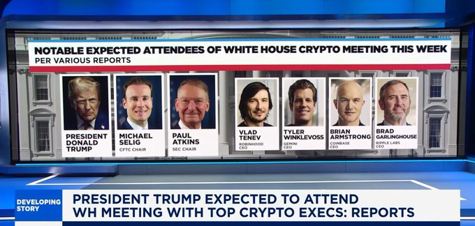 A news graphic displays notable attendees of a White House crypto meeting, including President Donald Trump, CFTC Chair Mike Selig, SEC Chair Paul Atkins, Vlad Tenev (Robinhood CEO), Tyler Winklevoss (Gemini CEO), Brian Armstrong (Coinbase CEO), and Brad Garlinghouse (Ripple Labs CEO), with a headline reading "President Trump expected to attend WH meeting with top crypto execs: Reports." The image illustrates the post's description of crypto executives gathering with White House officials and SEC/CFTC chairs to discuss regulatory matters.