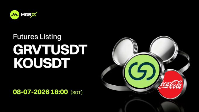 An MGBX promotional graphic announces the futures listing of 'GRVTUSDT' and 'KOUSDT' on 08-07-2026 at 18:00 (SGT), featuring Mickey Mouse-shaped coins alongside a Coca-Cola coin.