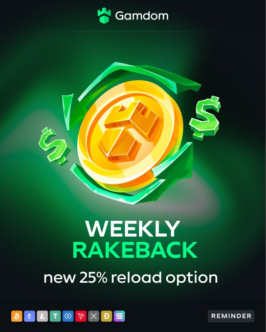 A promotional graphic for "Gamdom" features a large gold coin with dollar signs and the text "WEEKLY RAKEBACK new 25% reload option" against a green background.