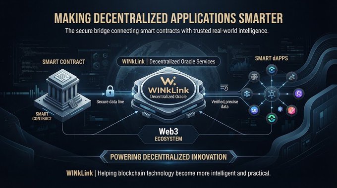 A promotional graphic titled 'MAKING DECENTRALIZED APPLICATIONS SMARTER' illustrates WINKLink acting as a secure 'Decentralized Oracle' providing verified data between smart contracts and dApps within the Web3 ecosystem.