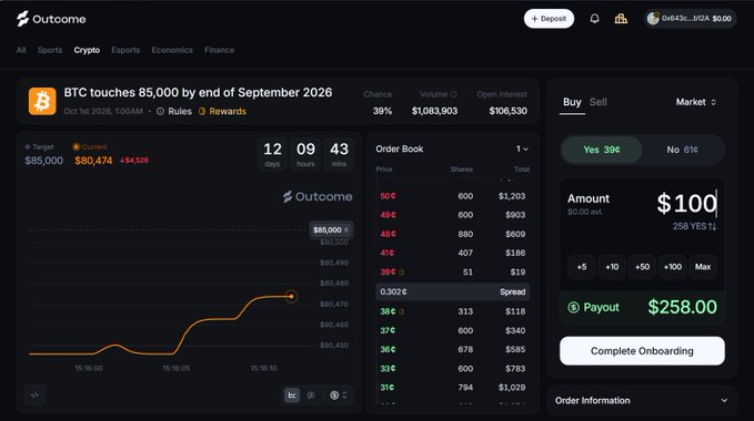 A prediction market interface on Outcome showing the market 'BTC touches 85,000 by end of September 2026' with Yes at 39¢ and No at 61¢, displaying a chart with countdown timer.