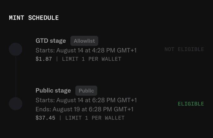 A 'MINT SCHEDULE' displaying a GTD Allowlist stage marked 'NOT ELIGIBLE' and a Public stage marked 'ELIGIBLE' starting August 14 at 6:28 PM GMT+1.