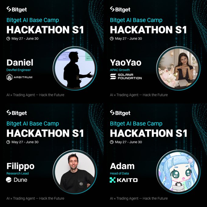 A promotional graphic for the Bitget AI Base Camp Hackathon S1 (May 27 - June 30), featuring four judges: Daniel (DevRel Engineer at Arbitrum), YaoYao (APAC Growth at Solana Foundation), Filippo (Research Lead at Dune), and Adam (Head of Data at Kaito), with the tagline "AI × Trading Agent — Hack the Future" beneath each profile.