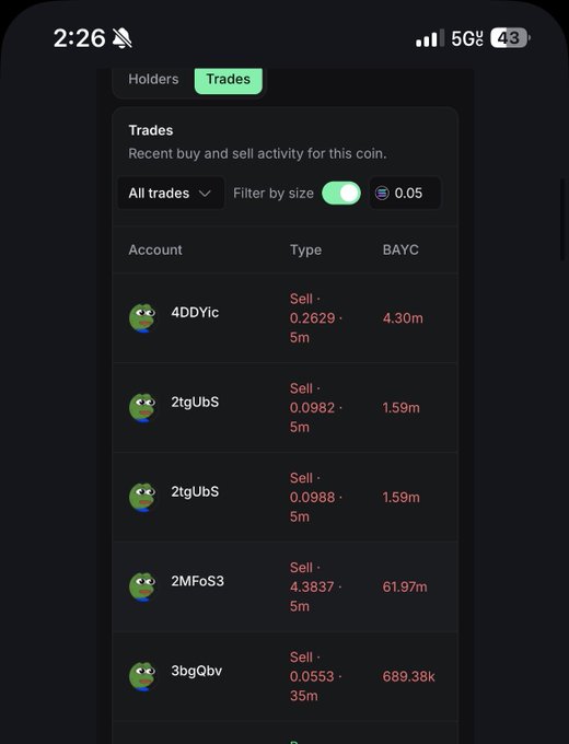 A mobile screenshot showing a cryptocurrency trades dashboard for BAYC (Bored Ape Yacht Club), displaying recent sell activity with accounts like 4DDYic, 2tgUbS, 2MFoS3, and 3bgQbv alongside their BAYC values and ETH prices.