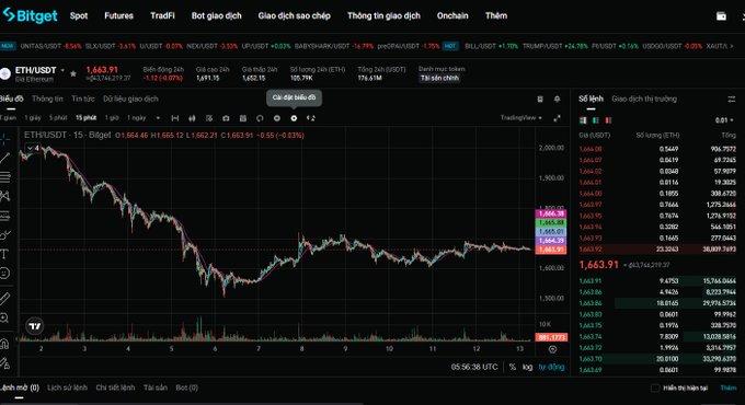 The image shows an ETSY trading screen with various stocks being displayed across different lines of text against a black background. The screen displays a screenshot from the Bitget trading app, showing that there's a limited time offer for airdrops on some stocks. The specific stocks visible include Etf, XAU, and VTC. These airdrop deals allow users to gain 40,000, 2,000, or 50,000 dollars each depending on their chosen stock. The image also includes an embedded link to the post discussing the airdrop offer from Bitget, which is relevant to the content displayed in the screen.
