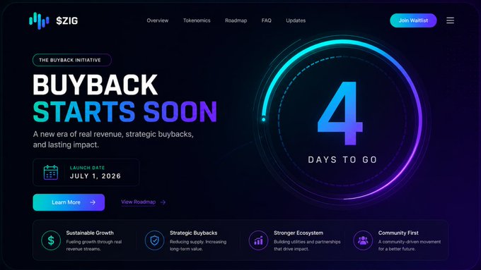A dark-themed promotional webpage for the $ZIG token highlights the upcoming "Buyback Initiative" with a circular countdown displaying "4 DAYS TO GO" and a launch date of "July 1, 2026," visually reinforcing the post's message about the approaching July 1st start of the next chapter for ZIGChain 2.0.