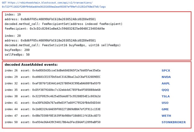 A screenshot of a blockchain transaction log from Blockscout showing the atomic deployment of Oakmont's custom factory, which created various contracts including a fee recipient set to address 0x3cD2c82041e8eA2c596032825e0048C234034A9e, a FeesSet function with buyFeeBps of 200 and sellFeeBps of 50, and a 9-asset basket added via AssetAdded events for SPCX, NVDA, AAPL, QQQ, TSLA, USO, GME, WETH, and STONKBROKER.
