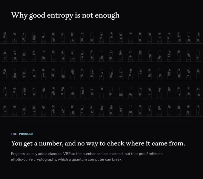 A dark-themed presentation slide titled 'Why good entropy is not enough' showing rows of stylized capsule icons, with text explaining 'THE PROBLEM: You get a number, and no way to check where it came from,' referencing classical VRF and elliptic-curve cryptography vulnerabilities.