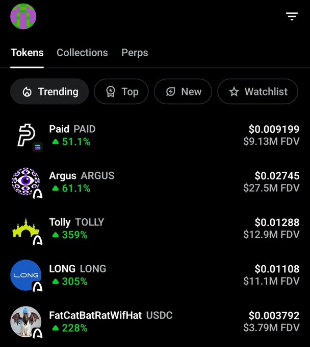 A dark-mode cryptocurrency app interface displays trending tokens including PAID ($0.009199, +51.1%), ARGUS ($0.02745, +61.1%), TOLLY ($0.01288, +359%), LONG ($0.01108, +305%), and FatCatBatRatWifHat ($0.003792, +228%).