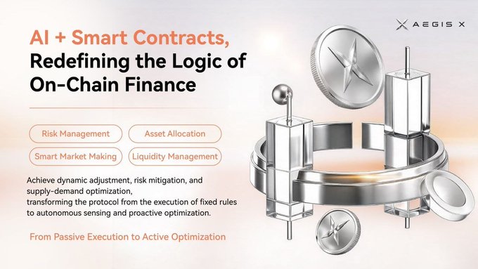 The image is a promotional graphic for AEGIS X featuring the headline "AI + Smart Contracts, Redefining the Logic of On-Chain Finance" alongside four key feature tags: Risk Management, Asset Allocation, Smart Market Making, and Liquidity Management. It showcases a metallic 3D illustration of interlocking cylindrical structures with coin-like elements, visually reinforcing the post's message about transitioning from passive execution to active, AI-driven optimization in decentralized finance.